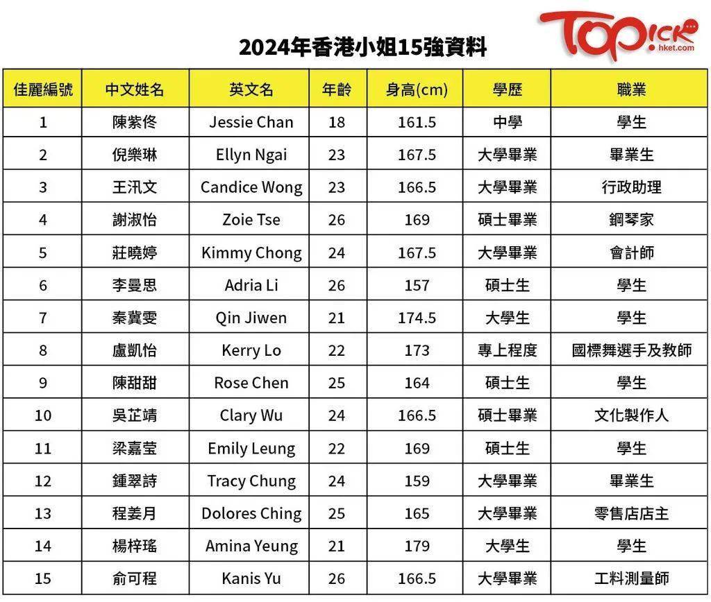 2024年香港免费资料,效率资料解释落实_工具版6.166