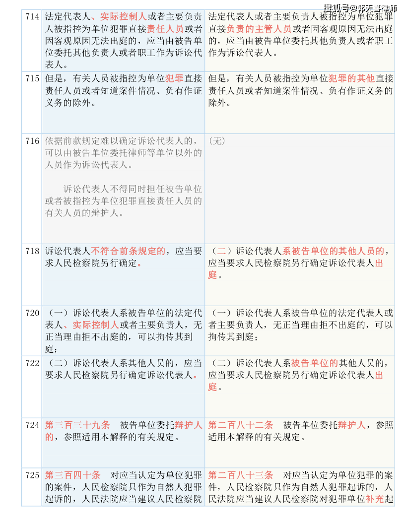 二四六澳门免费资料大全,广泛的解释落实支持计划_完整版2.18