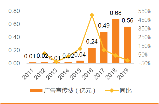 2024新澳门精准资料期期精准,高效实施方法解析_纪念版3.866