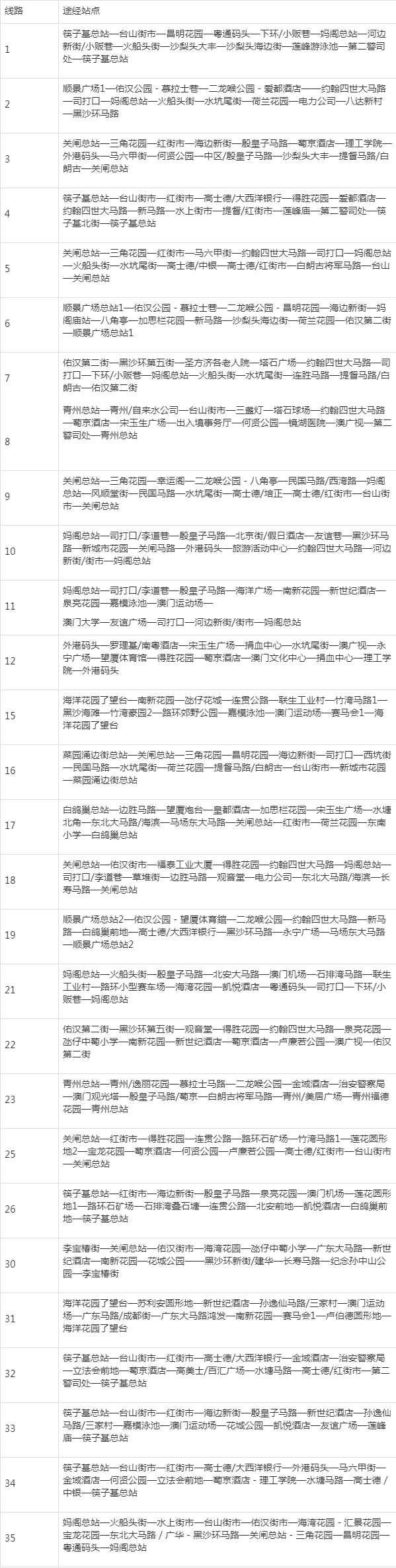 澳门内部资料大三巴网站,经典解释落实_黄金版3.236