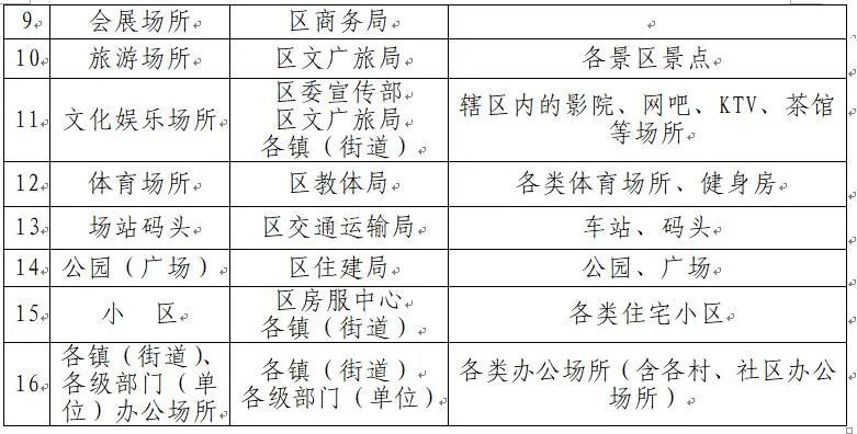 澳门一码一肖100准今期指点,广泛的关注解释落实热议_游戏版256.183