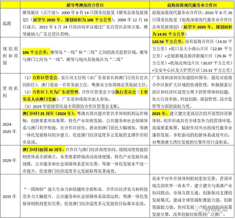 2024今晚澳门王中王,广泛的解释落实支持计划_升级版9.123