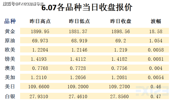 2024新奥资料免费精准天天大全,广泛的解释落实支持计划_精简版105.220