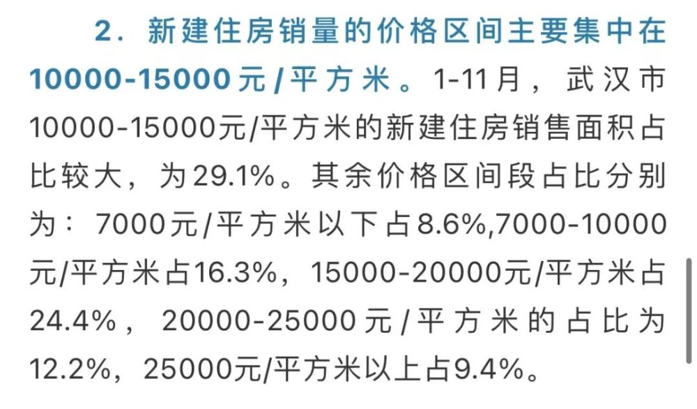 武汉卓峰地产最新动态，卓越力量引领城市发展