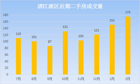 淮阴房价最新动态，市场走势、影响因素与未来展望（2017年）