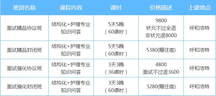 通辽信息招聘求职最新动态速递