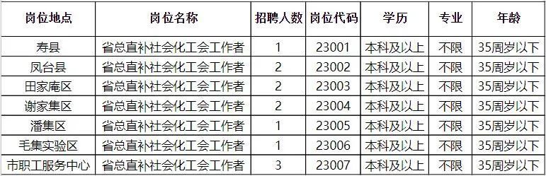 内乡在线最新招聘信息，探索职业发展无限机遇