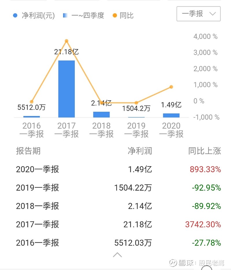 西武集团市值洞察，价值与发展潜力的深度剖析