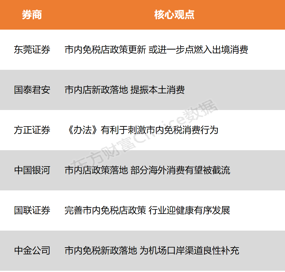 黄金免税最新政策解读与影响深度剖析