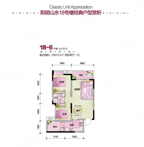 阳明山水最新房价概览，市场趋势分析与购房指南