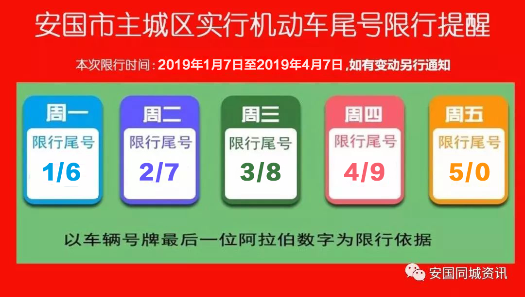 安国限行最新通知2017，深度解读与影响探讨