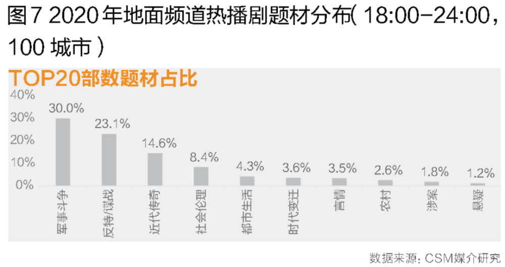 台湾观察与探讨，最新大陆视频评价