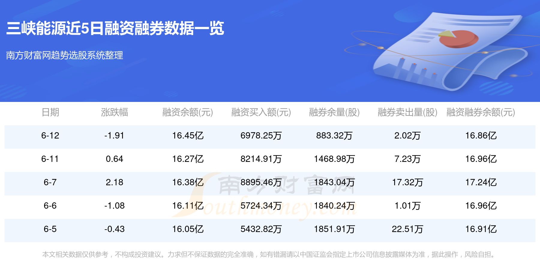 三峡水利枢纽最新流量监测与运行报告