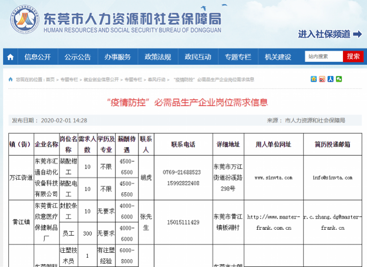 东莞最新扪工招聘信息汇总