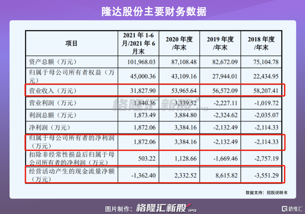 沙隆达重组引领行业变革新动向