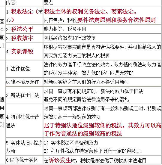 2017年最新税法解析及其对企业与个人影响概述