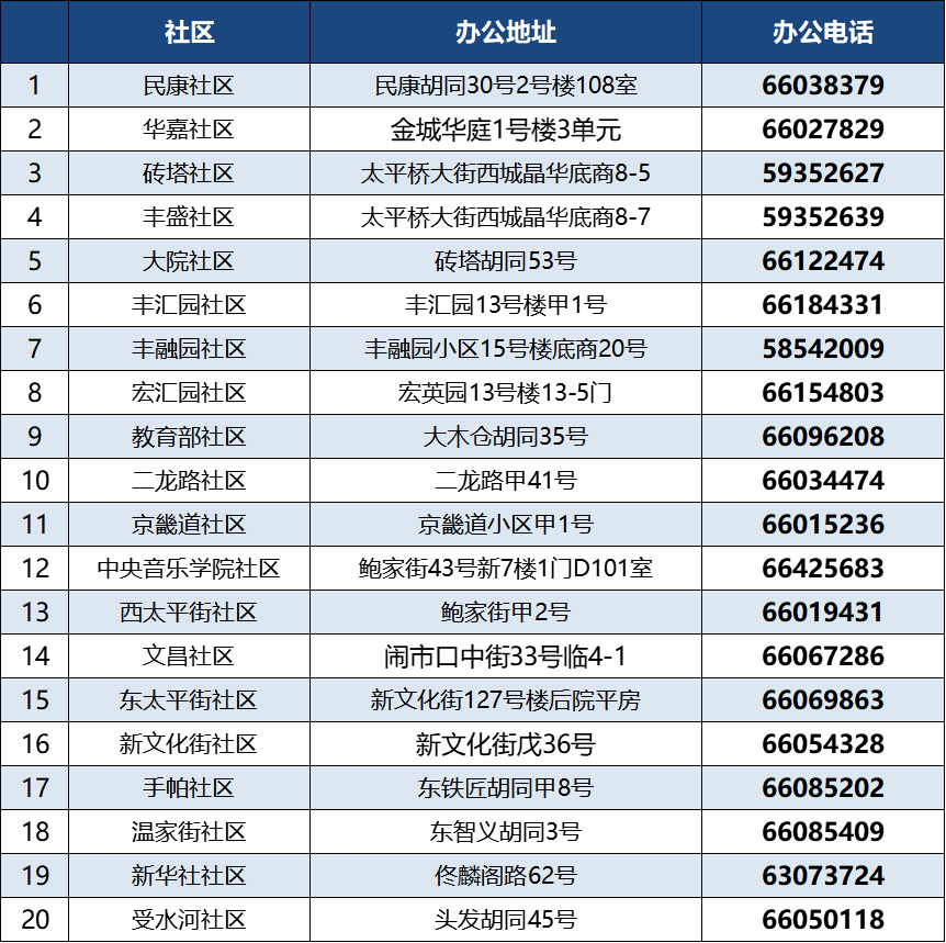 Caoliu最新社区地址2017，活力四溢的新领地探索