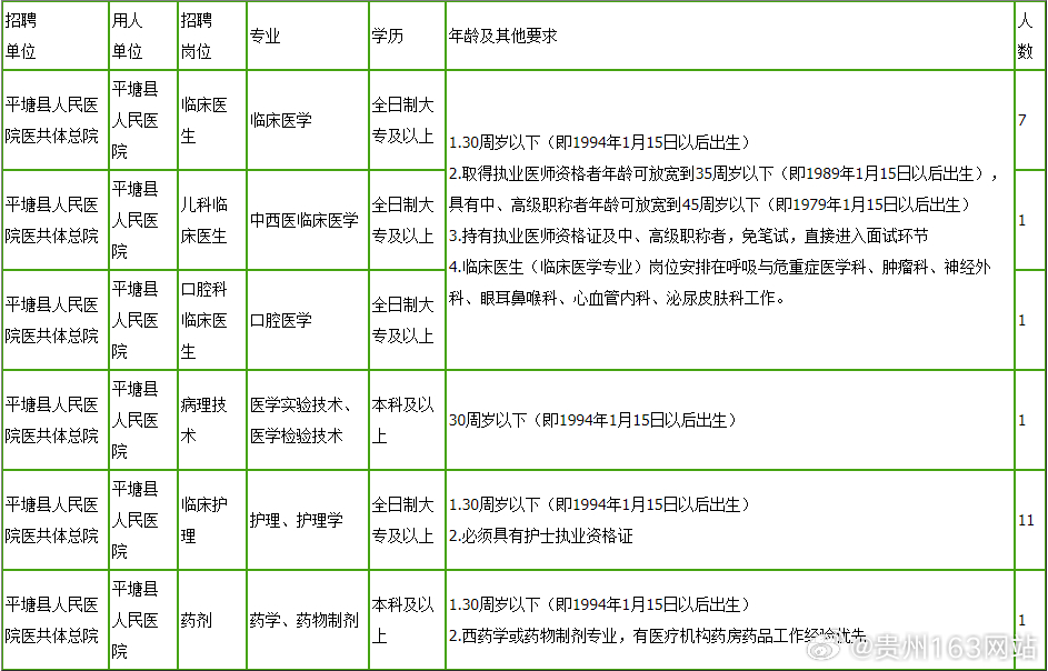 苍溪护士招聘信息与职业前景展望