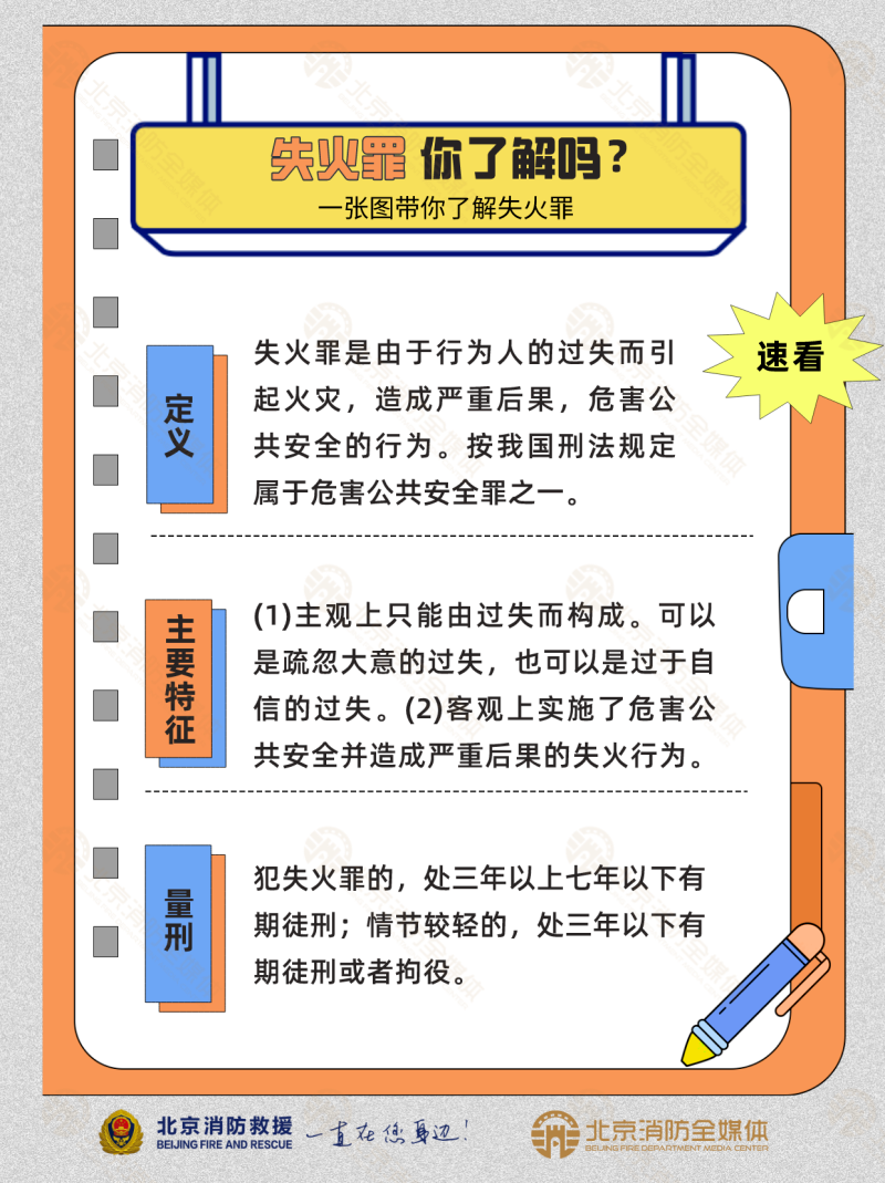 失火罪最新司法解释全面解读