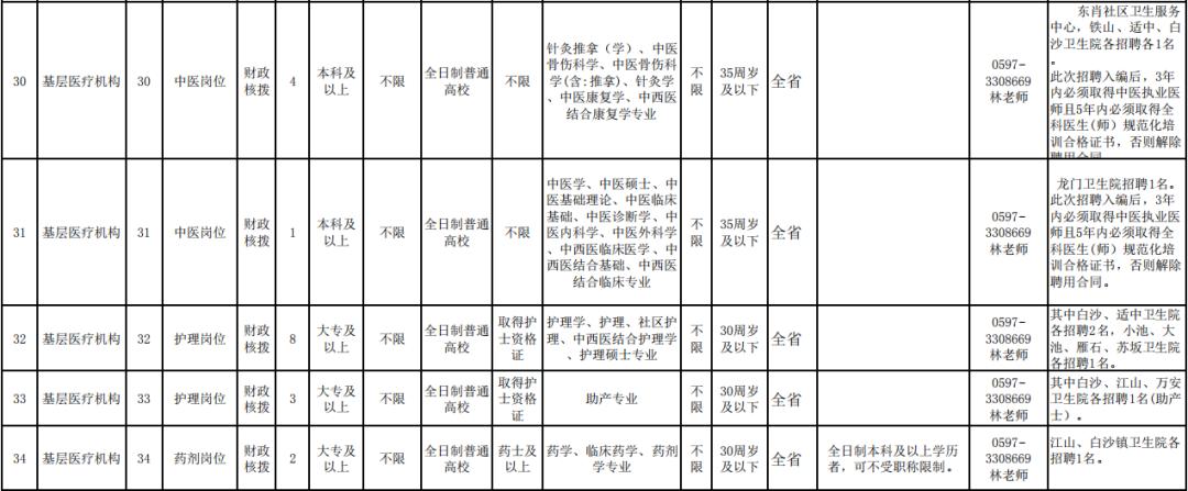 网络技术服务 第27页