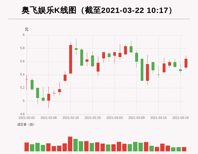 奥飞娱乐股票最新行情全面解析