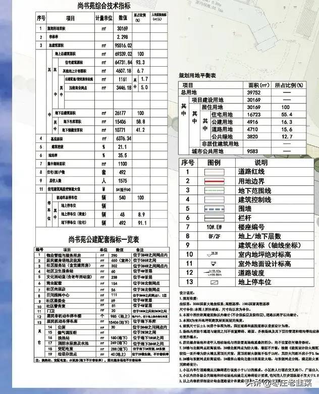 薛城城南规划最新动态概览