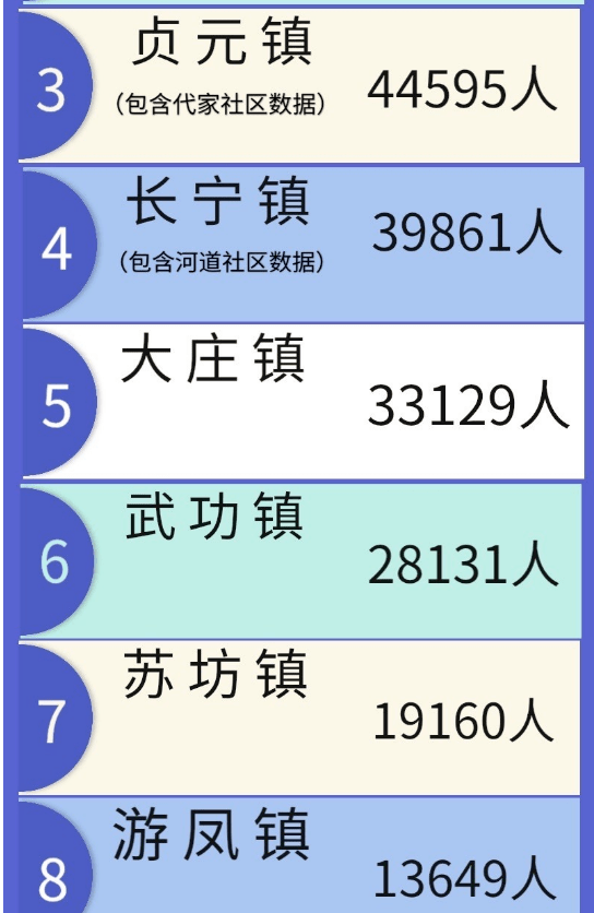 武功县2017年最新招聘信息汇总