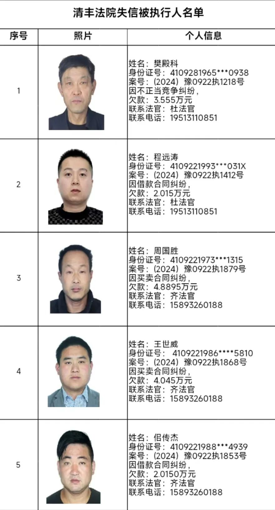 天长老赖最新名单揭示失信被执行人现状