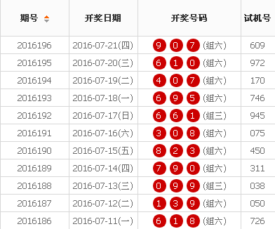 揭秘2017年马会最新开奖结果，历史数据与趋势深度剖析