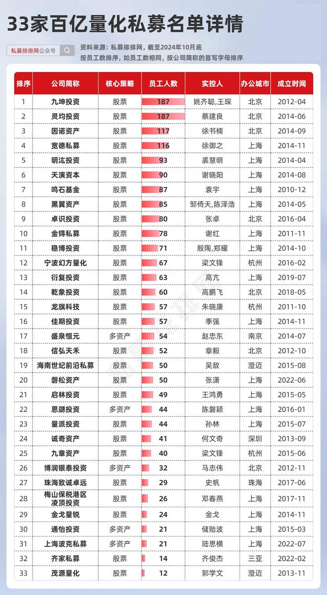 星石1号最新净值深度解析与市场洞察报告