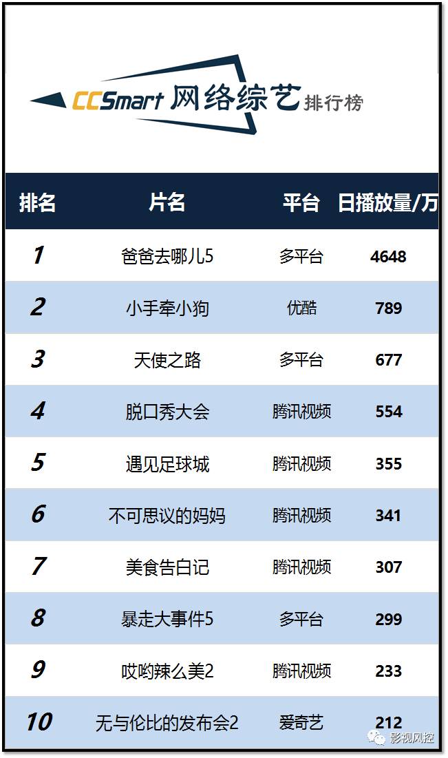 网络设备销售 第19页