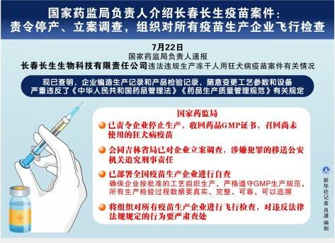 全球疫苗研发与监管改革最新进展，事件最新动态揭示疫苗进展方向