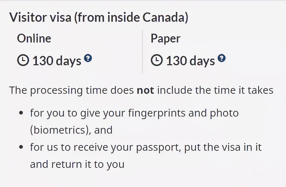 加拿大旅游签证审理周期最新动态解析