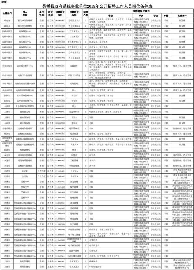 沧州市招聘最新动态与求职指南