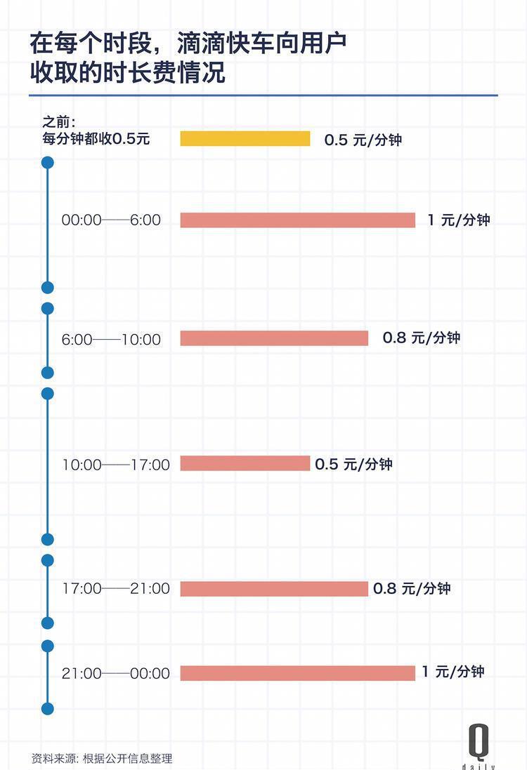 网络技术服务 第17页