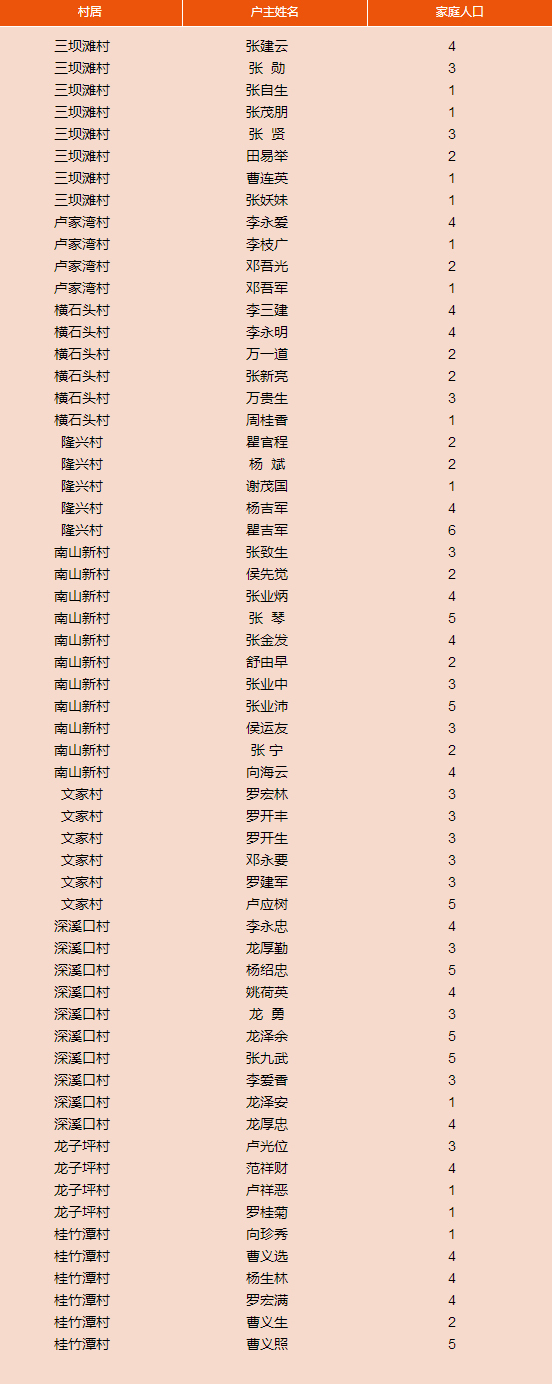 2017年沅陵县最新房价走势深度解析