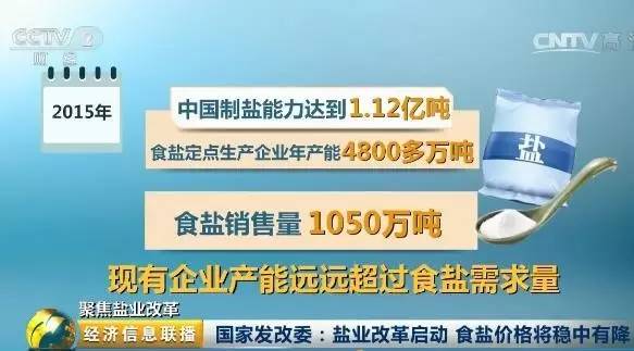 盐产业最新动态，市场消息、产业展望与盐的未来发展趋势