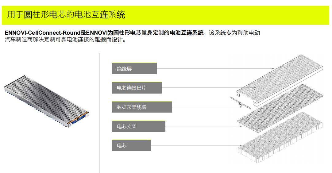 探寻Yehualu最新地址，一站式满足您的需求