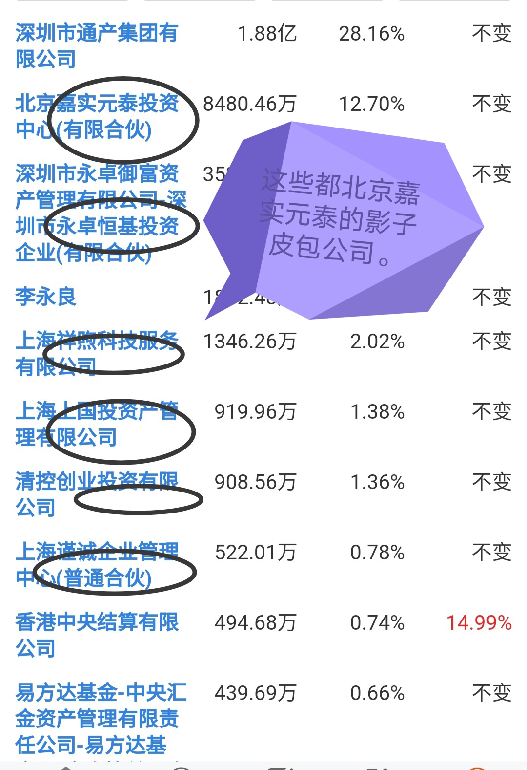 嘉实元和股票最新公告深度解读与解析