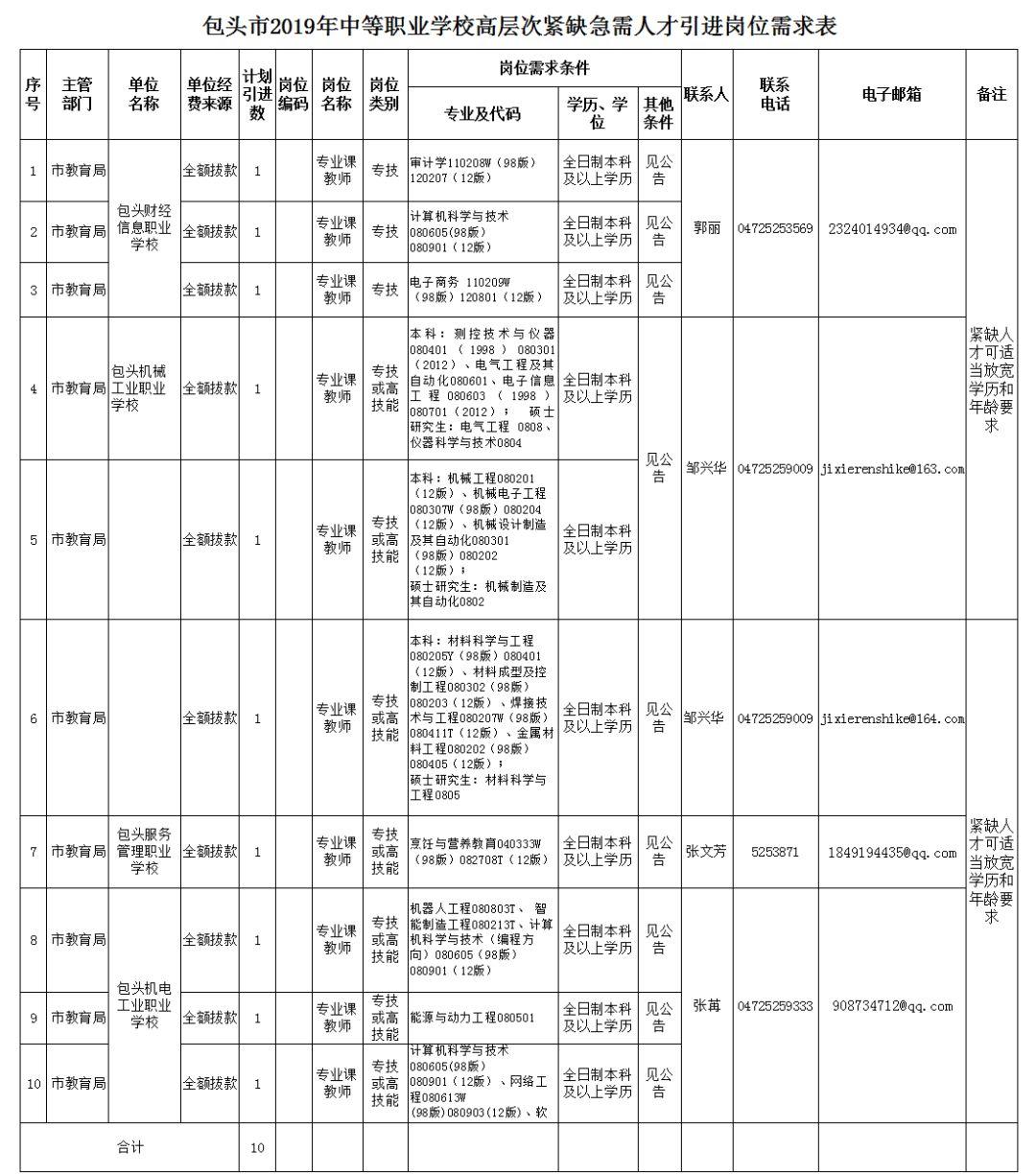 关于99bt最新地址的涉黄问题警告