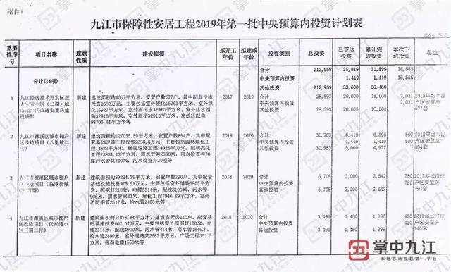 九江新港镇征收最新动态及影响分析