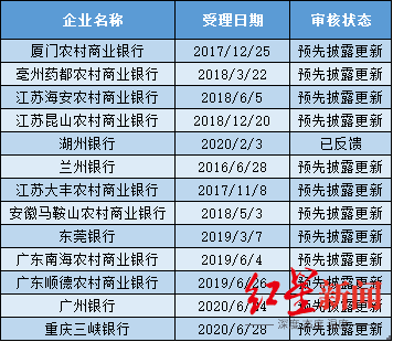 新农银行创新前行，助力乡村振兴新动态