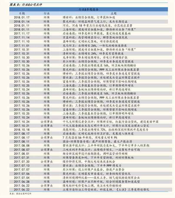 安利2016最新价格表全面解析